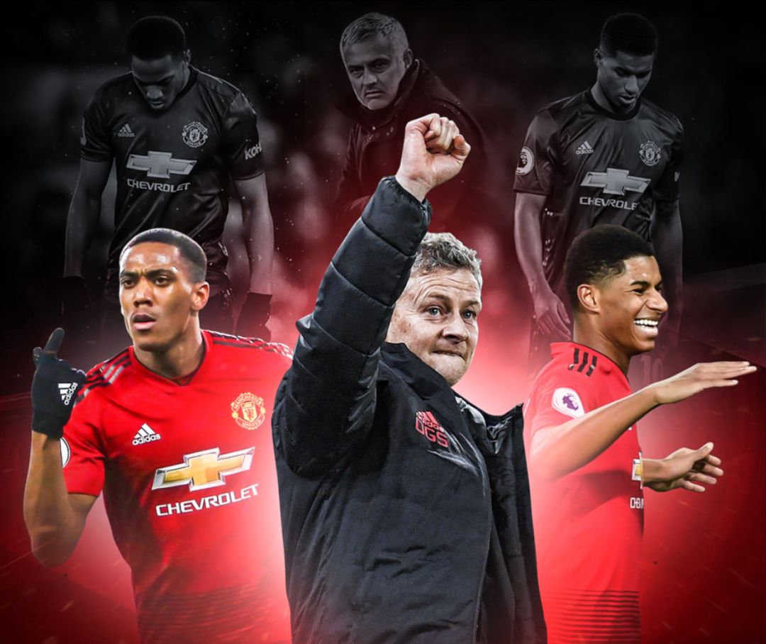 科技赋能体 科技赋能体